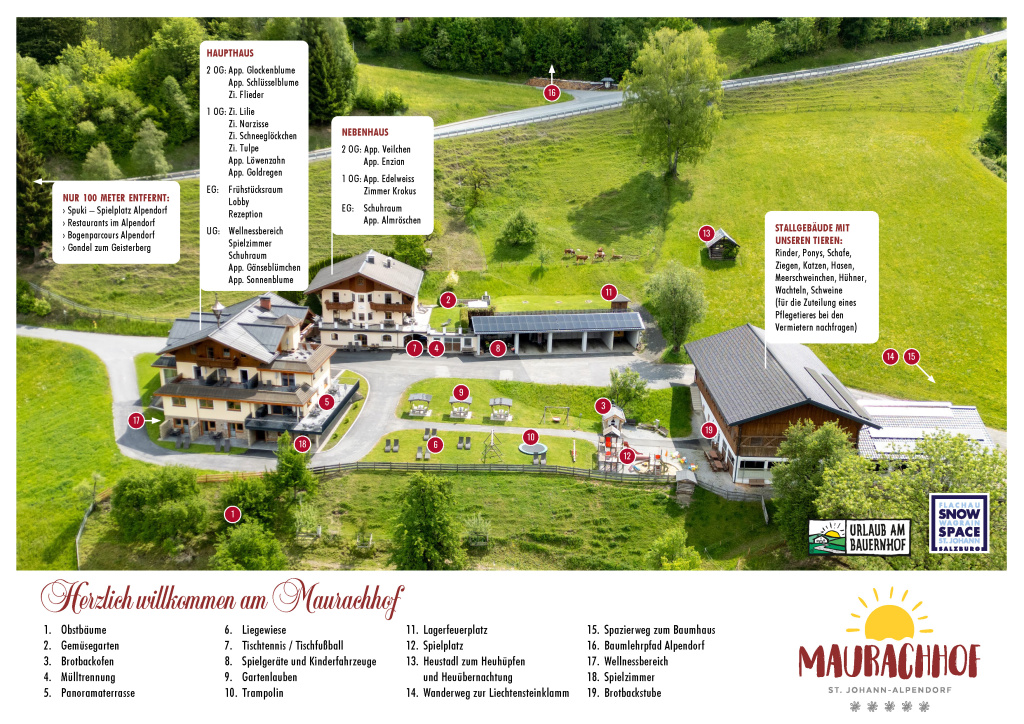 Luftbild-Lageplan des Maurachhofs mit Gebäuden, Wiesen, Wegen und nummerierten Hofbereichen